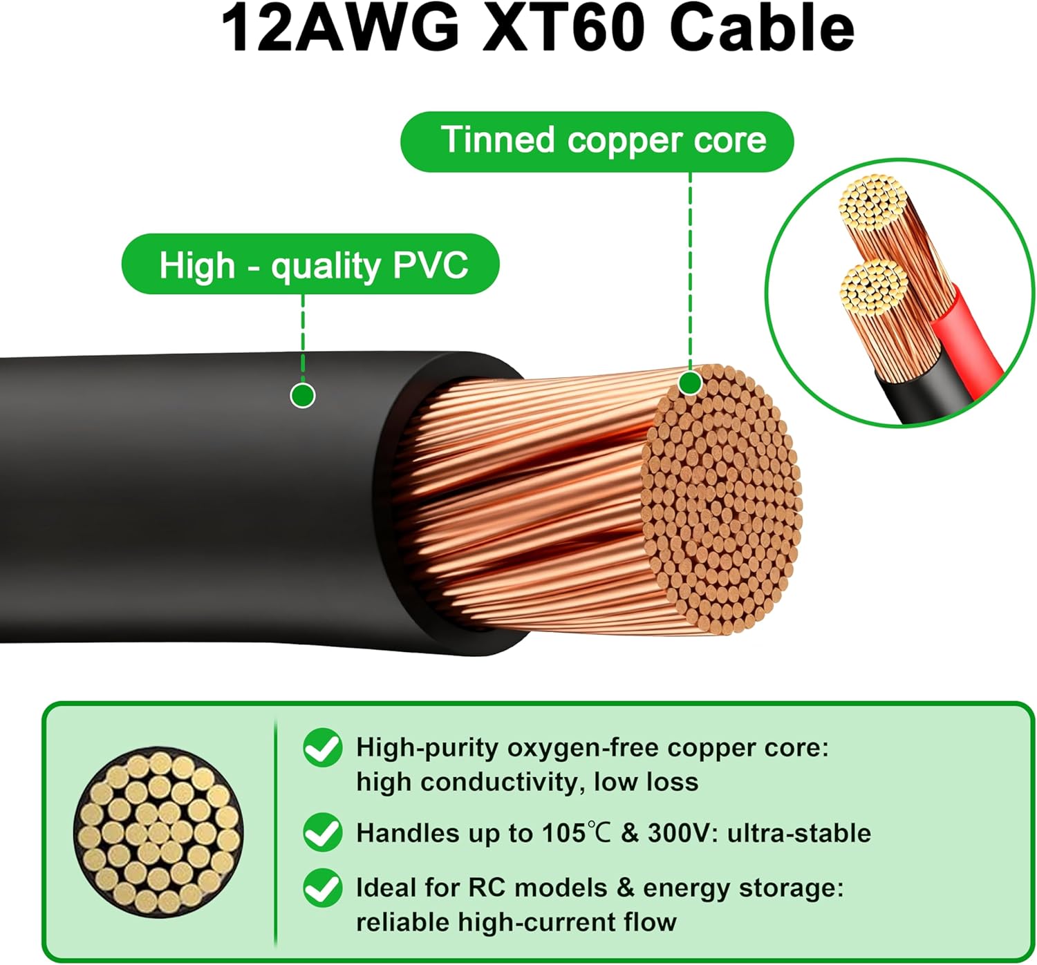 JMUYTOP 3FT 12AWG XT60 Panel M - Drone Battery Adapter ulasan dan harga